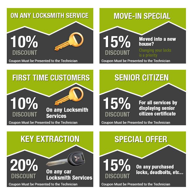 Coupon Locksmith Near Me Manassas Va Manassas Locksmith Store Manassas Locksmith Store Coupon Locksmith Near Me Manassas Va Manassas Locksmith Store Manassas Locksmith Store